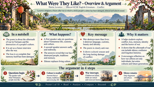 What Were They Like? by Denise Levertov | Pearson Edexcel GCSE English Literature | Conflict Poetry