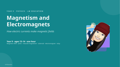 Magnetism and Electromagnets | Year 9 Physics PowerPoint Lesson