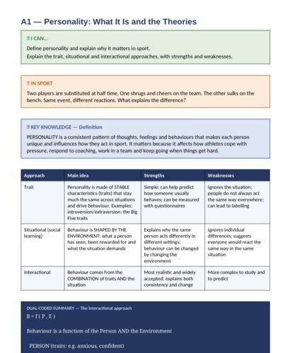 BTEC International Level 3 Sport Unit 4 | Sports Psychology | 95-Page Scaffolded Workbook