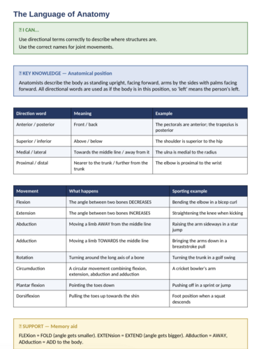 BTEC International Level 3 Sport Unit 5 | Anatomy & Physiology in Sport | 98-Page Workbook