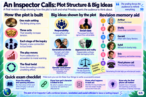 inspector call 6 pictures