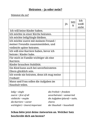 Heiraten oder nicht - GCSE