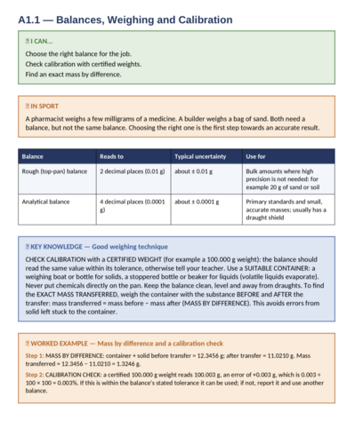 BTEC International Level 3 Applied Science Unit 9 | Practical Scientific Procedures & Techniques