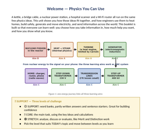 BTEC International Level 3 Applied Science Unit 8 | Physics for Energy, Materials & Communication