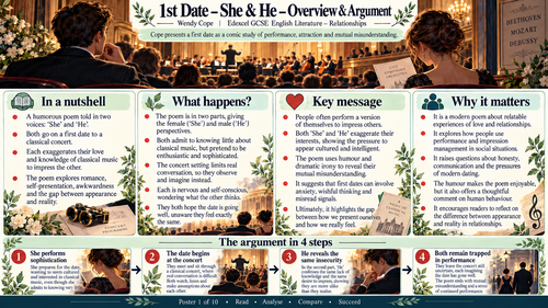 1st Date – She & He by Wendy Cope | Edexcel GCSE English Literature | Relationships Poetry Revision