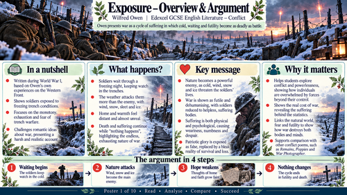 Exposure by Wilfred Owen | Pearson Edexcel GCSE English Literature | Conflict Poetry Revision Pack