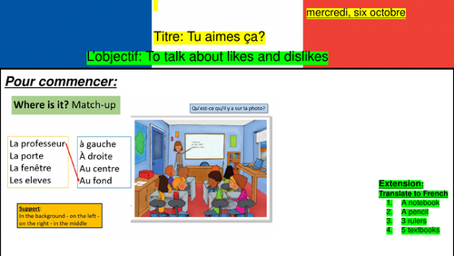 Tu aimes ça?| Module 1| Dynamo Book 1| Likes and dislikes
