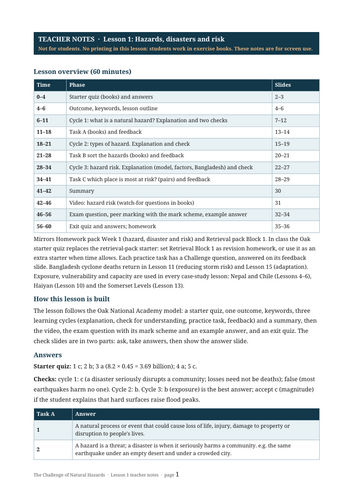 Natural Hazards: Hazards, Disasters and Risk