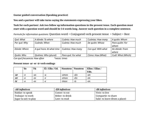 Gustar guided conversation (Speaking practice)