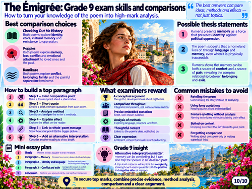 The Émigrée by Carol Rumens | AQA GCSE English Literature 8702 | Power & Conflict Revision Pack