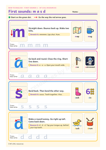 RWI Set 1 First Sounds Mat (m a s d i t n): Letter Formation, Pictures and Blending for EAL