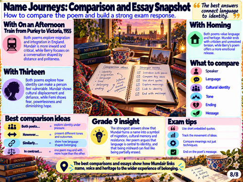 Name Journeys by Raman Mundair | AQA GCSE English Literature 8702 | Worlds and Lives Exam Answer