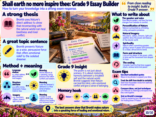 Shall Earth No More Inspire Thee by Emily Brontë | AQA GCSE English Literature 8702 | Worlds & Lives