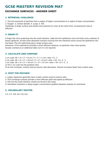 NEW AQA GCSE Biology - Exchange Surfaces Revision Mat