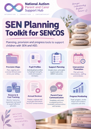SENCO Planning and Provision Toolkit