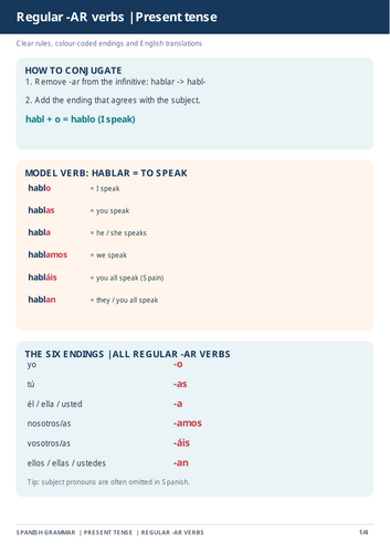 Spanish Present Tense – Regular -AR Verbs | Grammar Notes, Vocabulary & Practice Worksheets