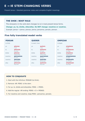 Spanish Present Tense – E to IE Stem-Changing Verbs | Grammar Notes, Vocabulary & Practice Worksheet