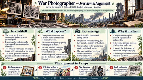 War Photographer by Carole Satyamurti | Pearson Edexcel GCSE English Literature 1ET0 | Conflict Poet