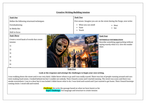 Creative Writing: Horror/Thriller Writing