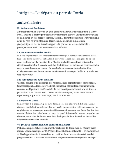 Kiffe kiffe demain – Faïza Guène – Plot: Doria’s Father’s Departure