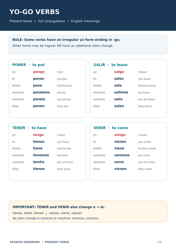 Spanish Present Tense – YO-GO Irregular Verbs | Grammar Notes, Vocabulary & Practice Worksheets | KS