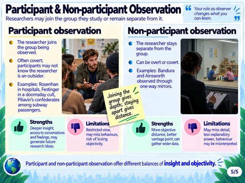 IB OBSERVATION PSYCHOLOGY
