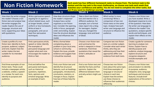 Non Fiction Homework
