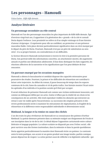 Kiffe kiffe demain – Faïza Guène – Character Study: Hamoudi