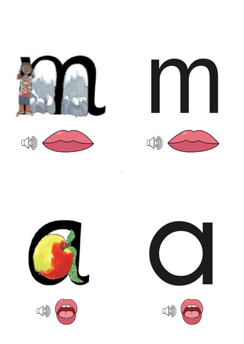 Read Write Inc. Compatible Sound Cards with Articulation & Visual Mouth Cues