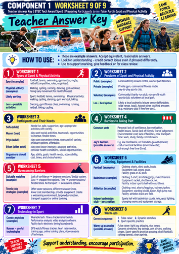 BTEC Tech Award Sport Component 1 | Preparing Participants for Sport & Physical Activity | Worksheet