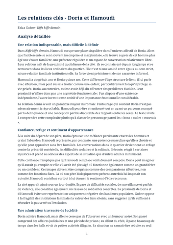 Kiffe kiffe demain – Faïza Guène – Key Relationships: Doria and Hamoudi