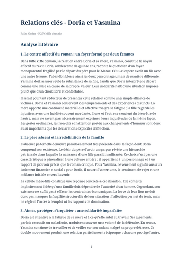 Kiffe kiffe demain – Faïza Guène – Key Relationships: Doria and Yasmina