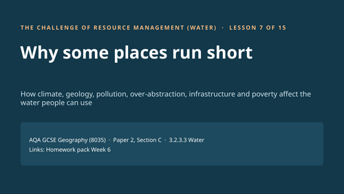 Why Some Places Run Short of Water: AQA GCSE Geography Lesson