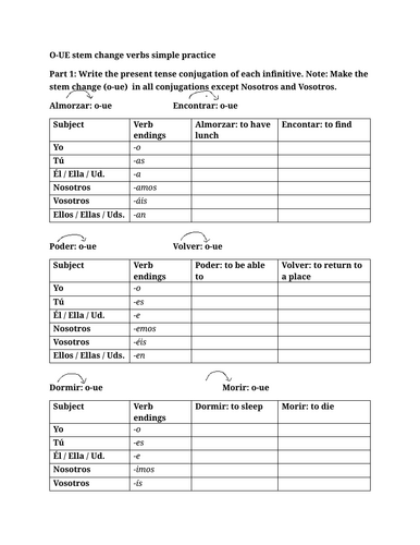 O-UE stem change verbs simple practice
