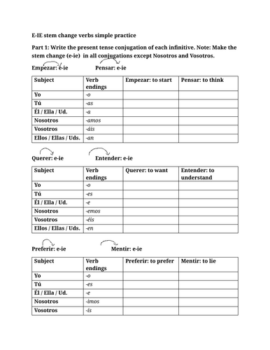 E-IE stem change verbs simple practice