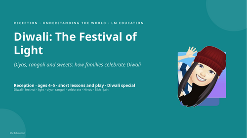 Diwali Festival of Light | Reception Understanding the World PowerPoint Lesson