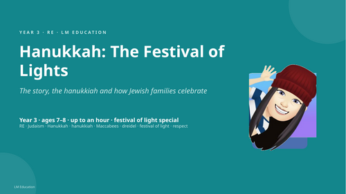 Hanukkah: The Festival of Lights | Year 3 RE PowerPoint Lesson