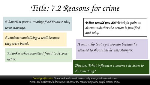 AQA GCSE Religious Studies Theme E: Religion, Crime & Punishment - Lesson 2