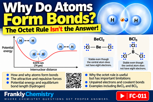 Why Do Atoms Form Bonds? | The Octet Rule Explained and Challenged | A-Level Chemistry