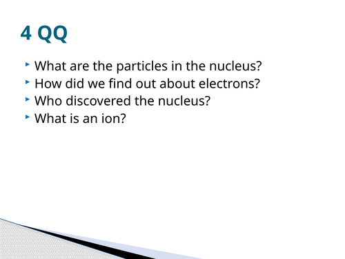 AS Subatomic particles