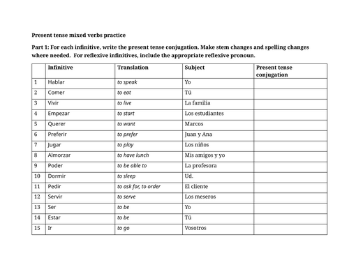 Present tense mixed verbs practice