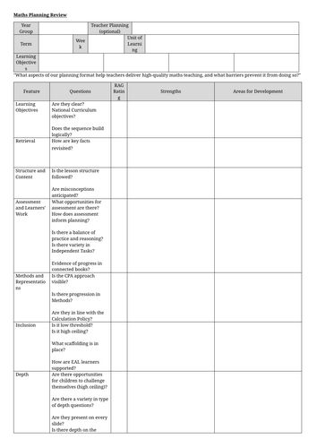 Maths Mastery Planning Review/Scrutiny Proforma