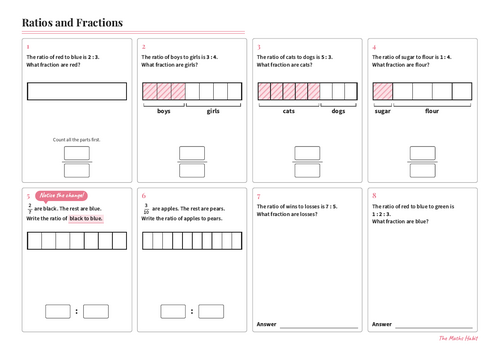 Ratios and Fractions Worksheet GCSE Maths