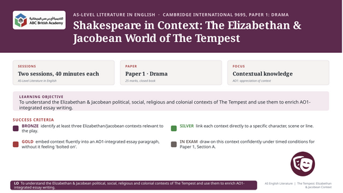 The Tempest: Week 1 Lessons + Elizabethan & Jacobean Context Pack | 4 Sessions, Worksheet & Answer K