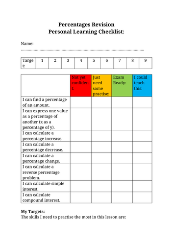 Percentages Guided Revision