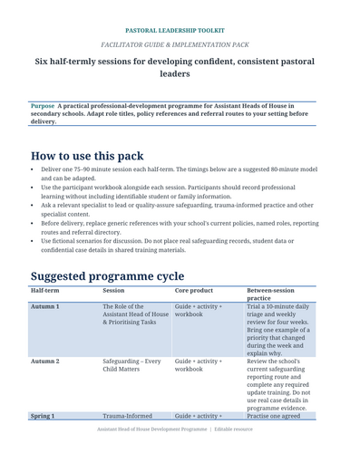 Assistant head of house - Facilitator Guide & Implementation Pack