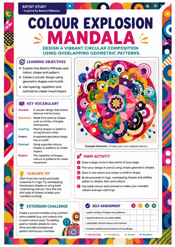 Beatriz Milhazes Artist Study | Colour Explosion Mandala | KS3 Art Worksheet