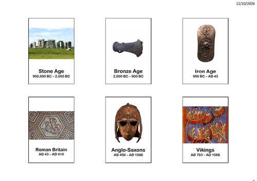 KS2 British History Timeline cards editable