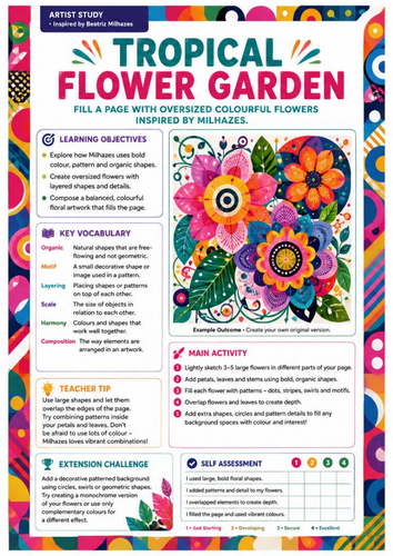 Beatriz Milhazes Artist Study | Tropical Flower Garden | KS3 Art Worksheet
