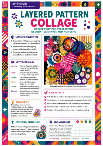 Beatriz Milhazes Artist Study | Layered Pattern Collage | KS3 Art Worksheet